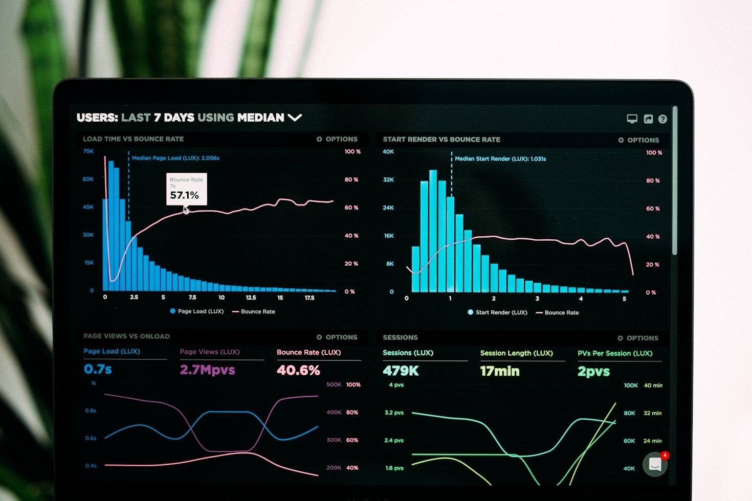 Inference Maven: Revolutionizing Economic Intelligence